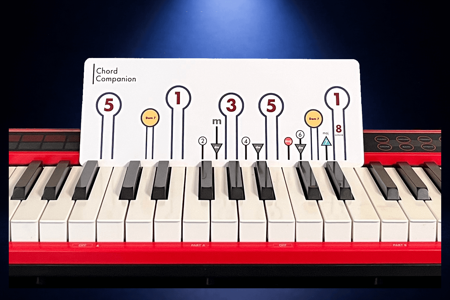 Chord Companion insert on piano